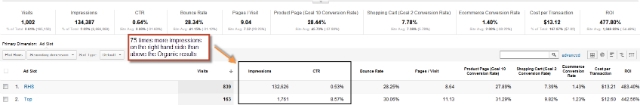 Positions report in Adgroup Positions report in Adgroup