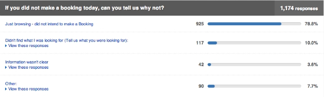 Website Survey Website Survey