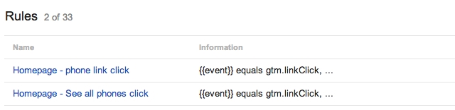 Search by site function (homepage tags) Search by site function (homepage tags)