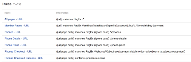 Search by rule function (rules using the URL in conditions) Search by rule function (rules using the URL in conditions)