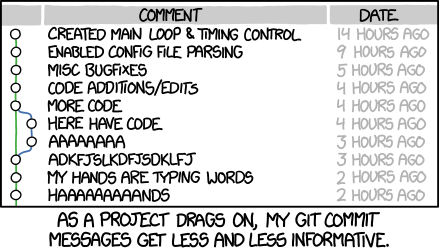 Useful code comments Useful code comments