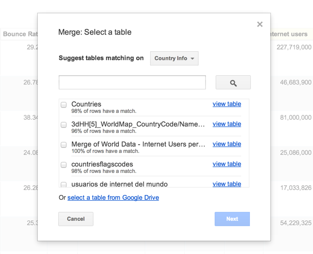 Merging offline data into Google Analytics