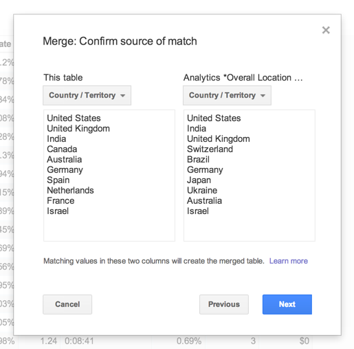 Merging Tables on Google Fusion Tables