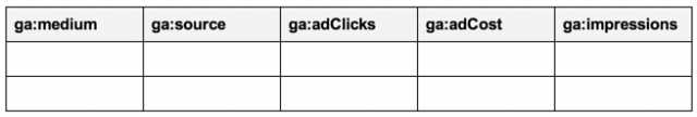 Cost Data Upload CSV Cost Data Upload CSV