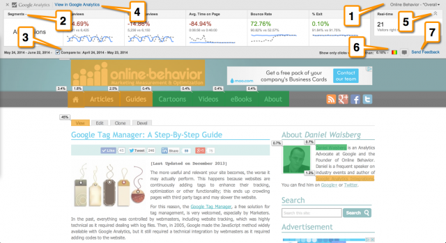 Google Analytics In-Page Analytics Google Analytics In-Page Analytics