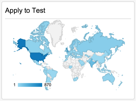 GEO location custom report GEO location custom report