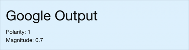 Google ML Output Google ML Output