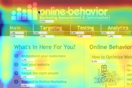 Analytics-Heatmap