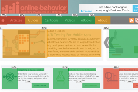 analytics-chrome-extension