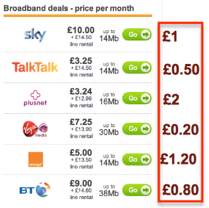Valuing website engagement Valuing website engagement