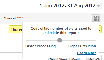 analytics-sample-size