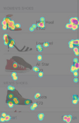 heatmap