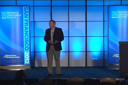 managing-marketing-metrics