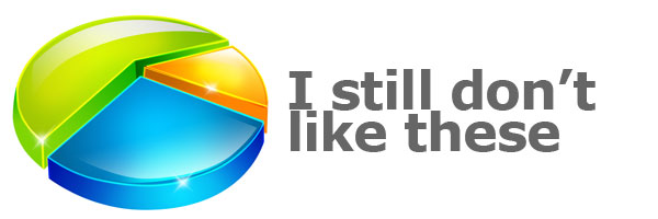 pie-chart