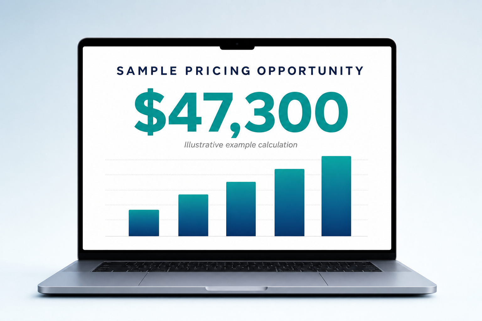 Sample pricing opportunity calculation shown in The P.R.I.C.E. Method dashboard