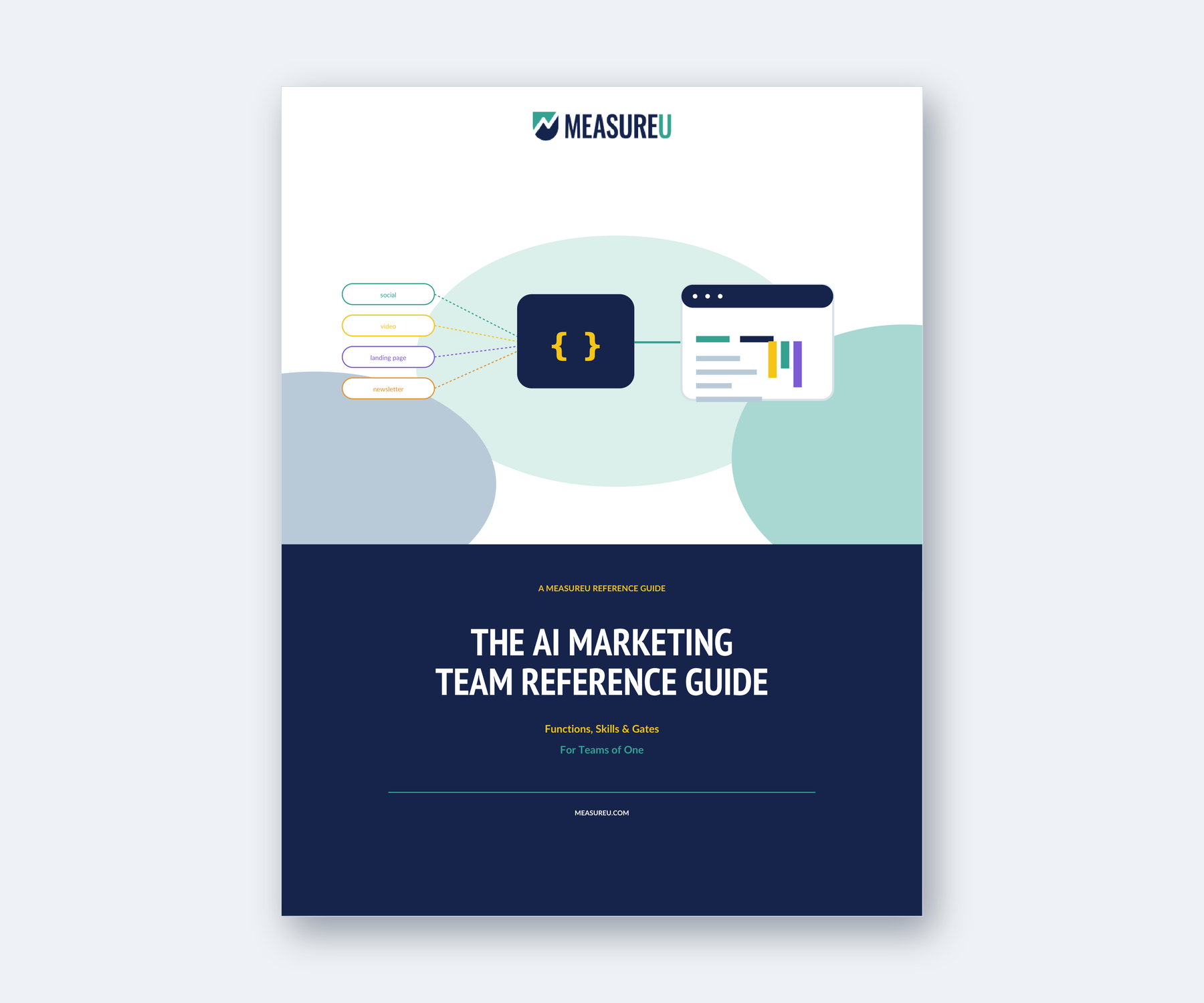 The AI Marketing Team Reference Guide