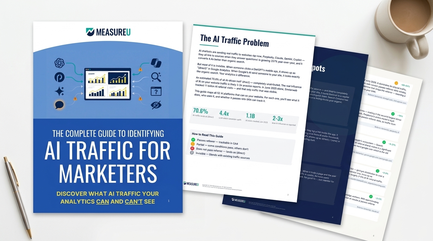 AI Traffic Guide — 52 Sources Mapped