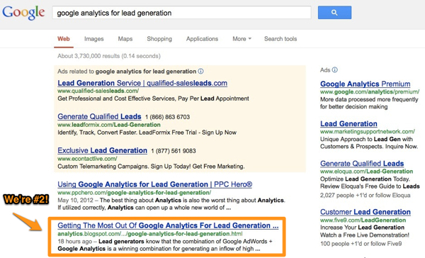 Google Analytics for Lead Generation