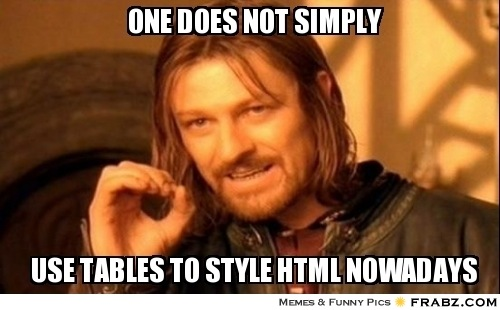 HTML Tables