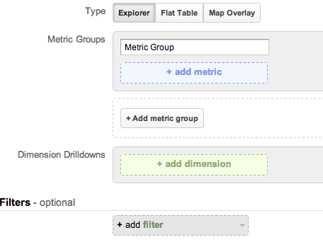 Explorer Table in Google Analytics