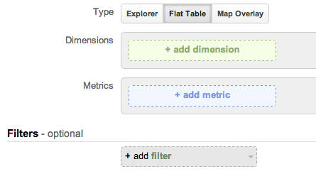 Google Analytics Flat Table Reports