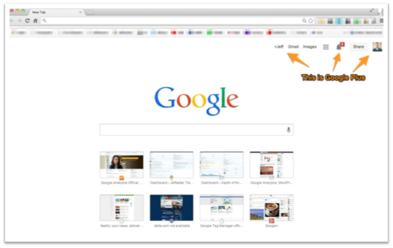 Chrome is Google Plus