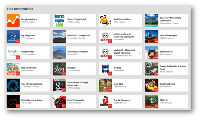 Google Plus Communities
