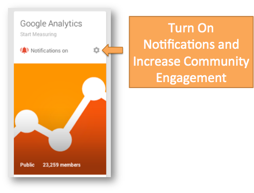 Google Plus Community Notifications