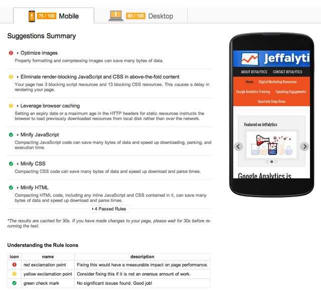 Jeffalytics Page Speed Scorecard