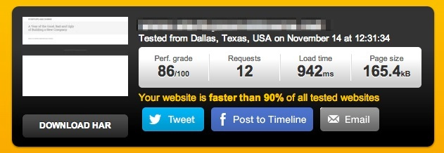 WP Engine Genesis Site Speed Score