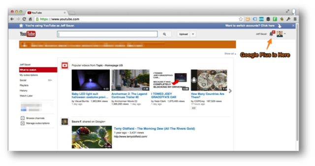 YouTube is Google Plus