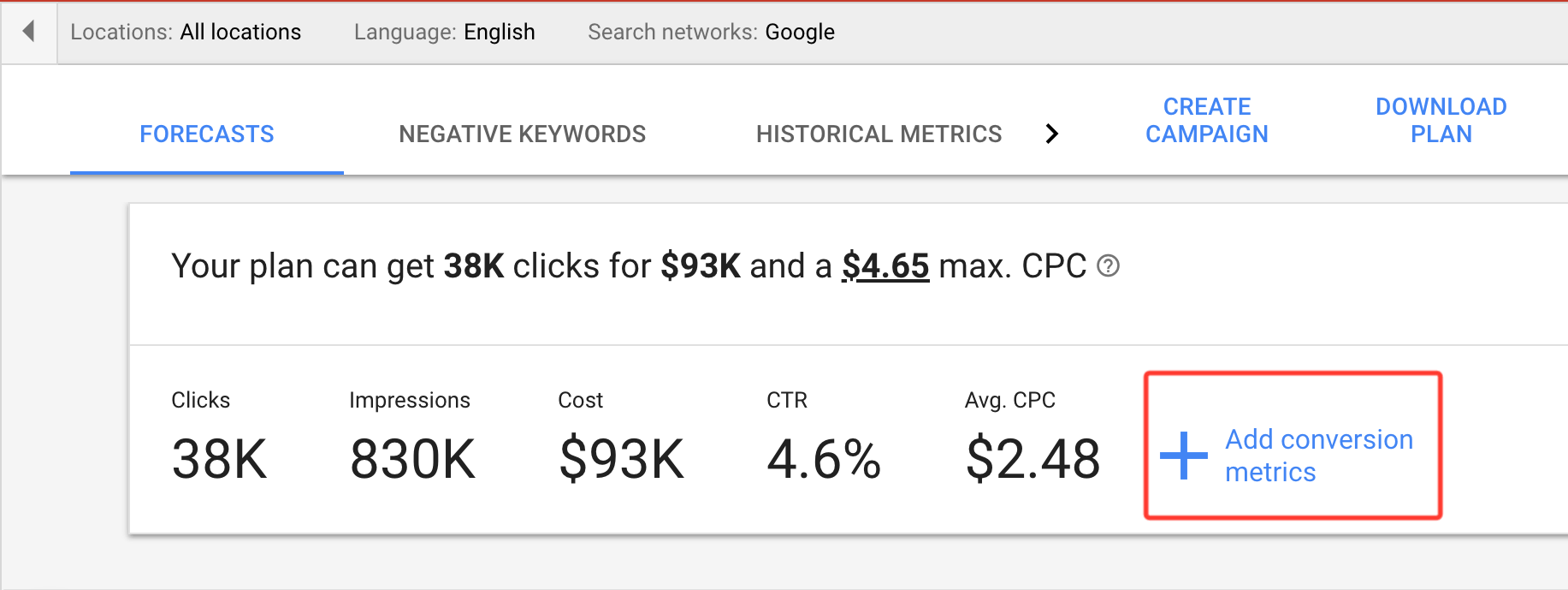 Forecasting Clicks in Google Keyword Planner