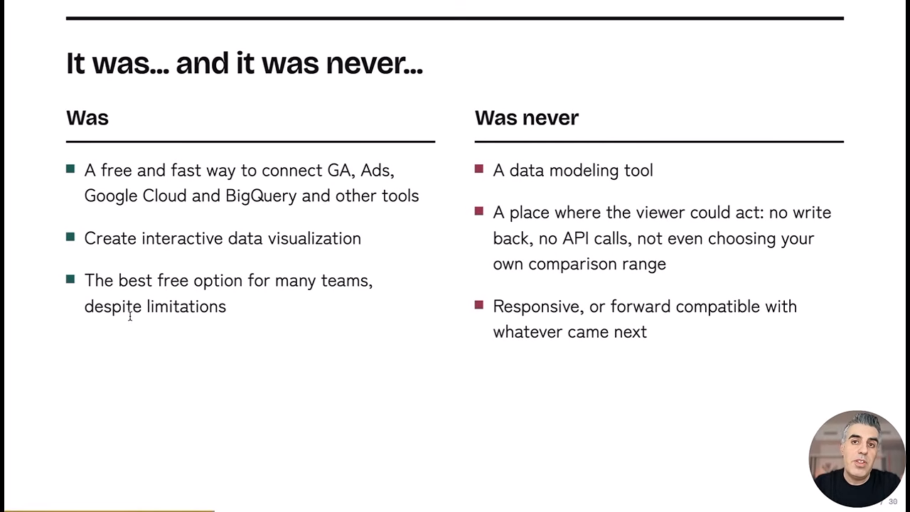 Slide comparing what Data Studio was good at against what it was never built to do