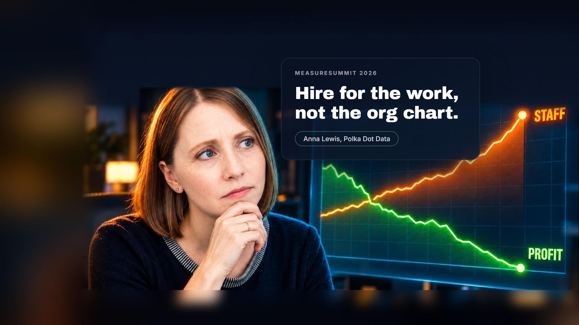 Anna Lewis beside a chart showing staff rising while profit falls
