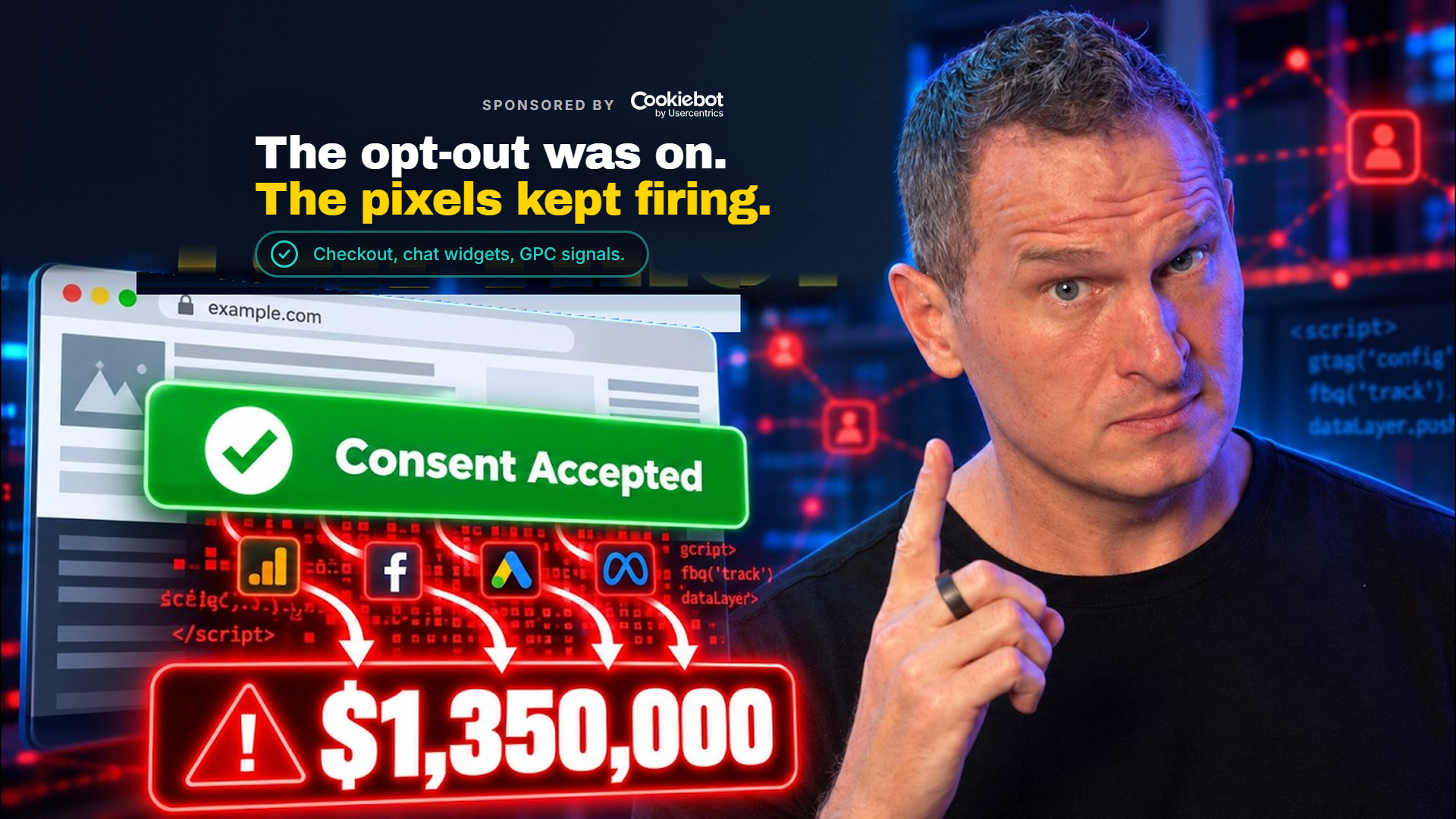 The opt-out was on, the pixels kept firing: where cookie banner consent breaks, sponsored by Cookiebot by Usercentrics