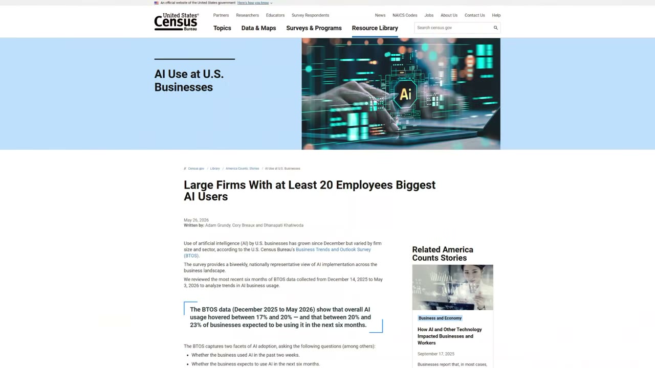 US Census Bureau story: Large Firms With at Least 20 Employees Biggest AI Users