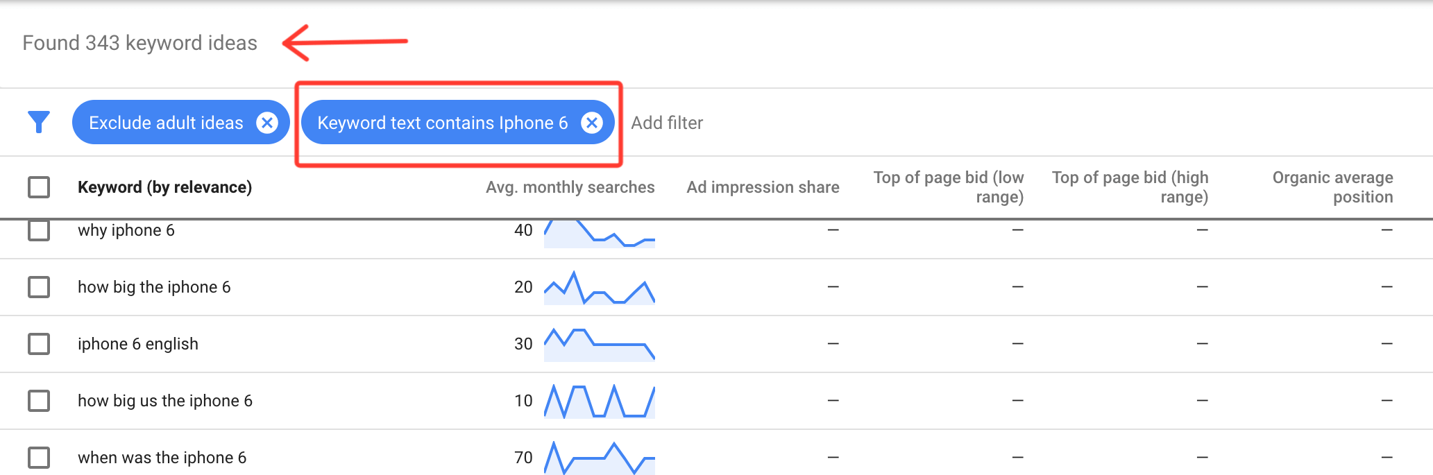 Using text filter in the Google keyword planner