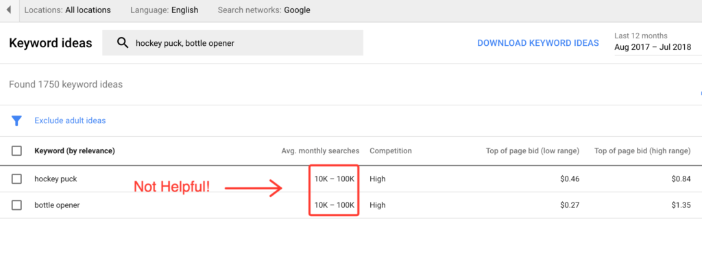 Missing Keyword volumes in the Google Keyword Planner