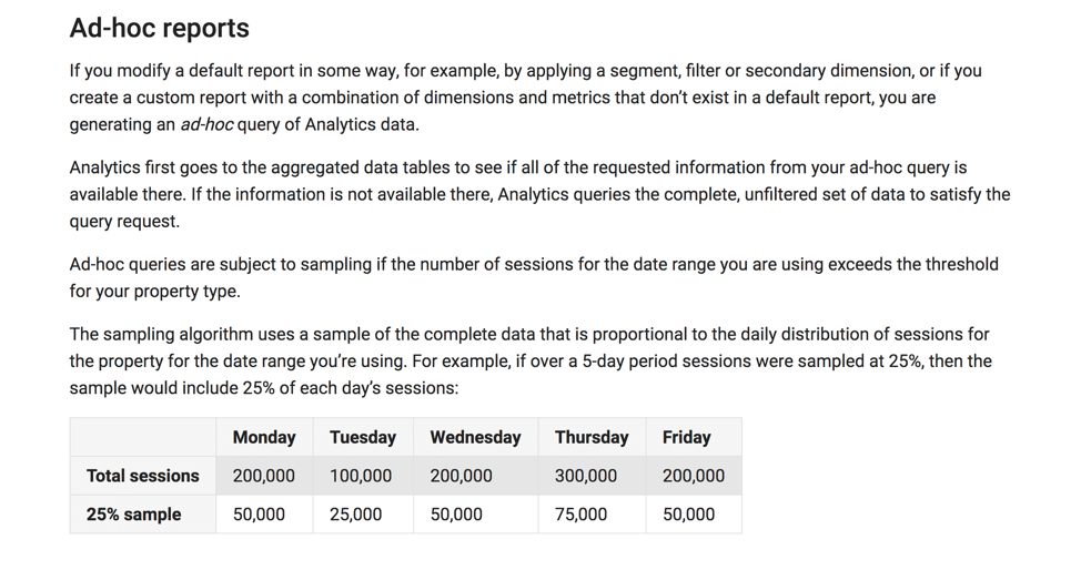 Ad hoc reports google analytics