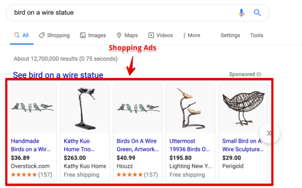 Shopping Ads Examples