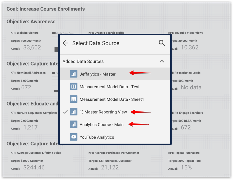 Google Analytics Data Connector Google Data Studio