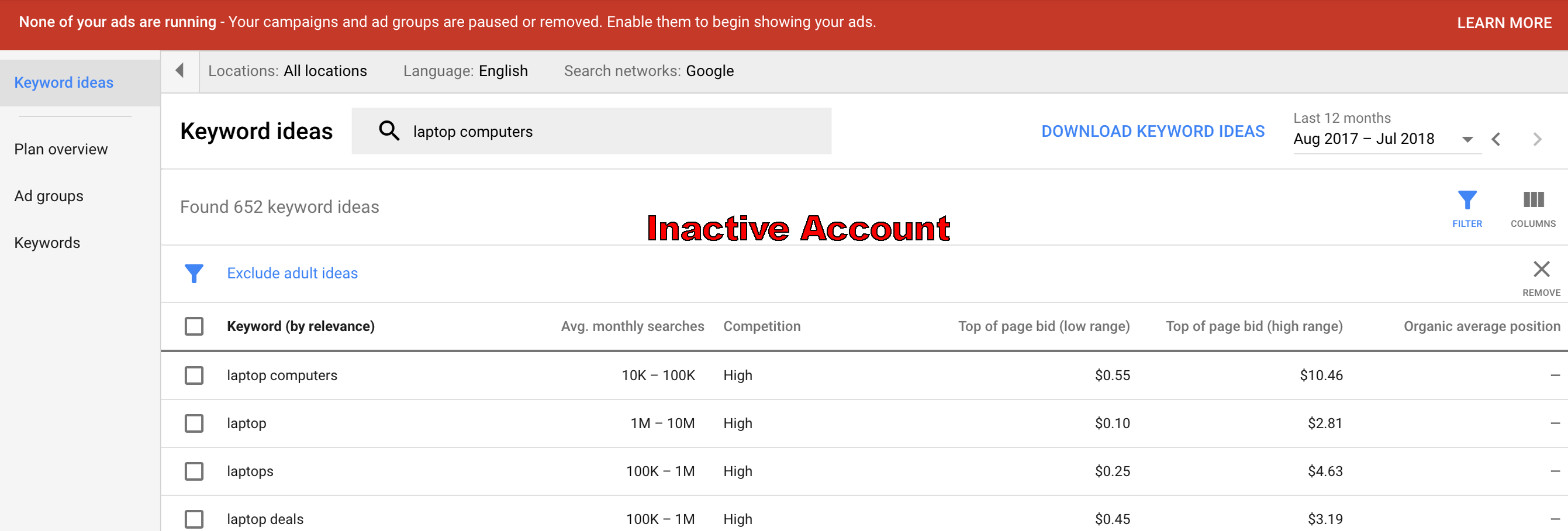 Keyword Planner data for inactive Google Ads Account