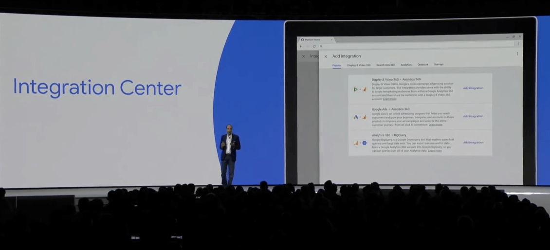 Google Integration Center