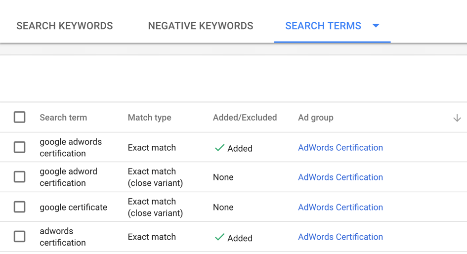 Mine search term reports for actual results