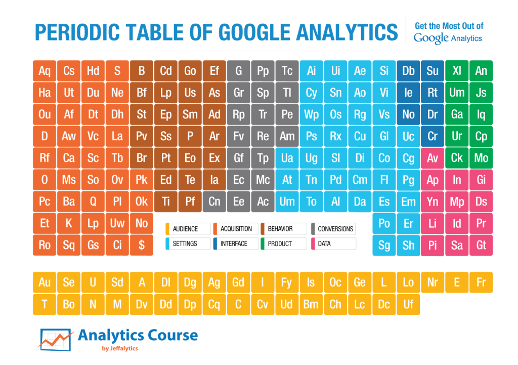 Periodic-Table-Featured-Image