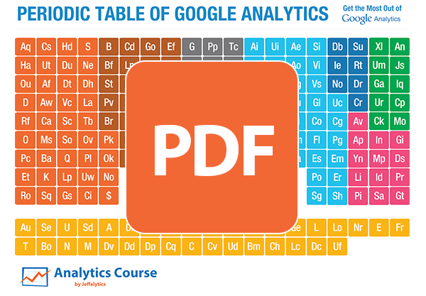 Periodic Table PDF Image