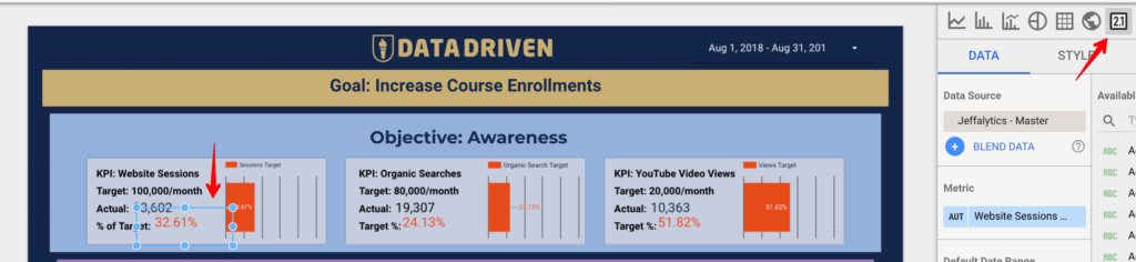 Google Data Studio Scorecards