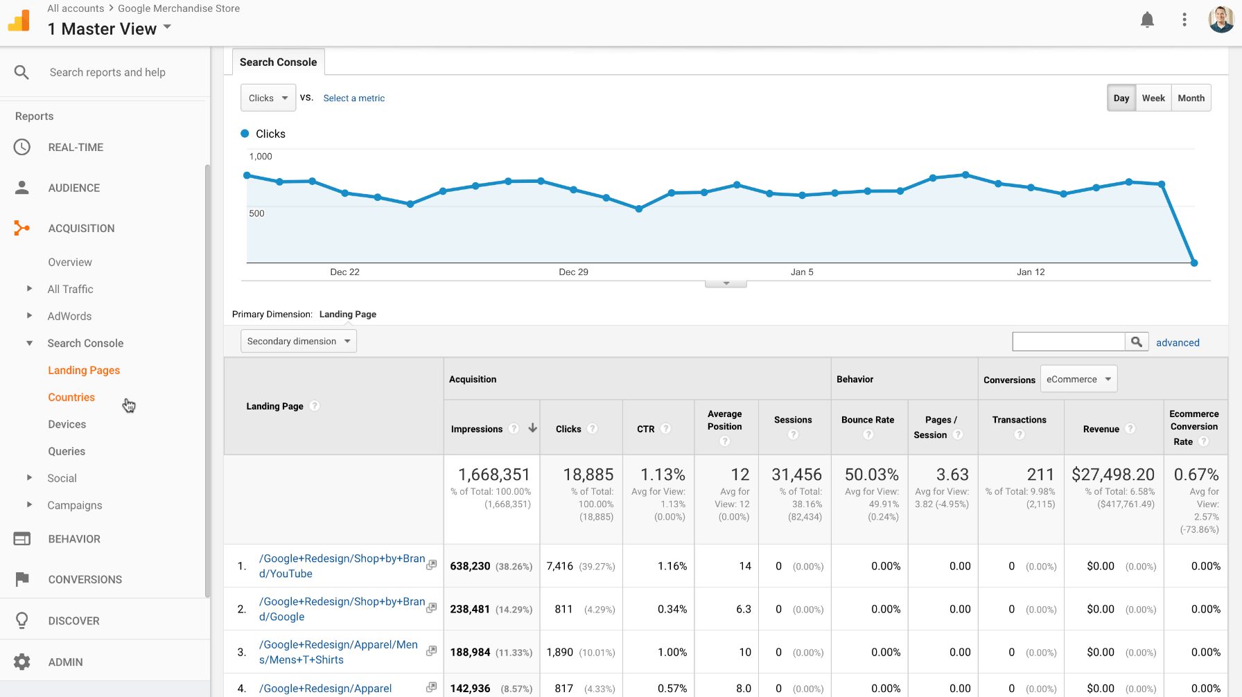 Landing page report