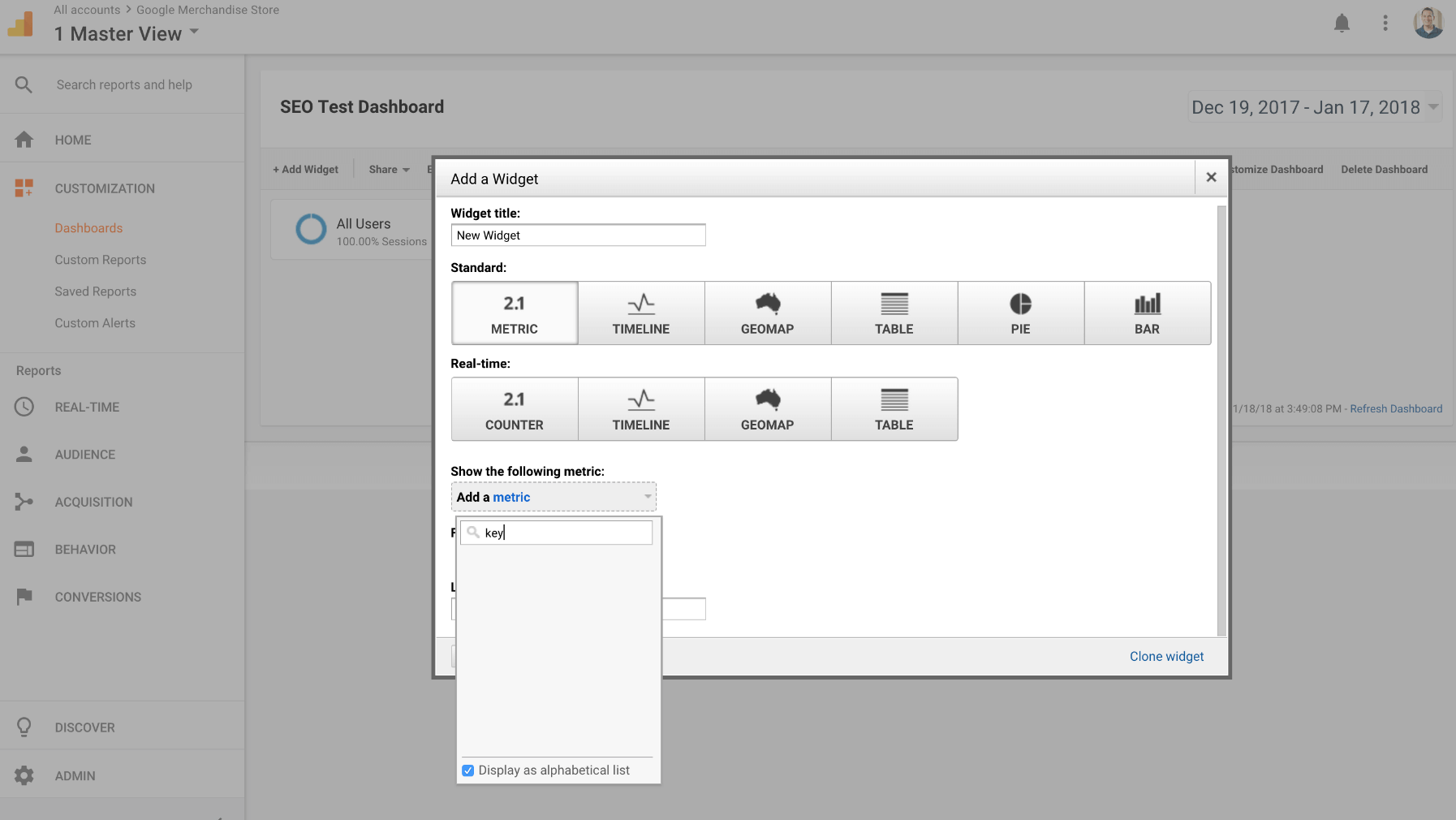 Google analytics dashboard