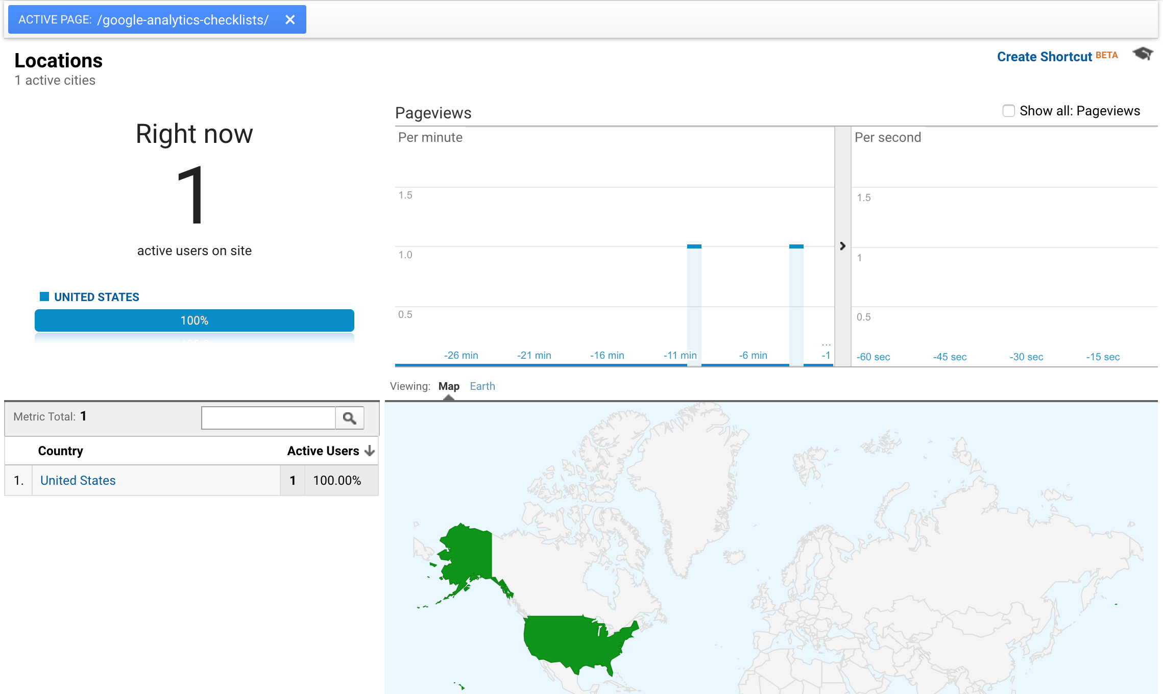 checking your location tracking in your Google Analytics real-time reports